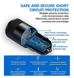 Quick Charge 3.0 USB-A car charger adapter for smartphones