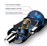 Universal Orbihold fast car charger for iPhone and Samsung devices